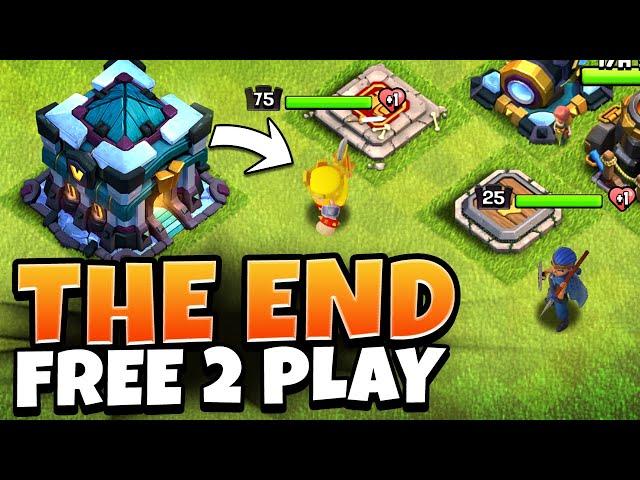 How Much Progress can TH13 do in 180 Days in Clash of Clans?