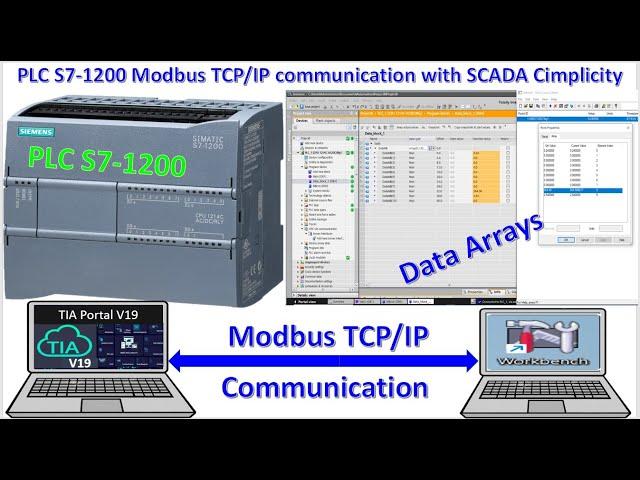 PLC S7-1200 Modbus TCP IP communication with SCADA send/received data arrays