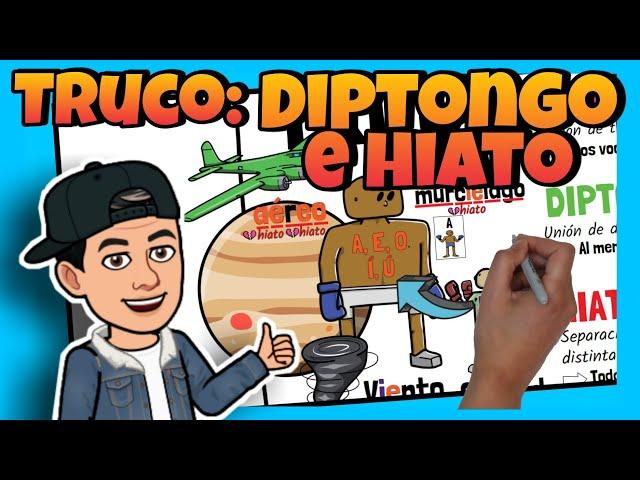  DIPTONGO, TRIPTONGO, e HIATO  para NIÑOS de PRIMARIA