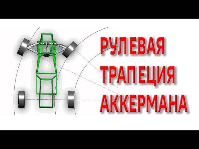 РУЛЕВАЯ ТРАПЕЦИЯ АККЕРМАНА #рудольф#аккерман#развал#схождение#поворот#колесо#автомобиль