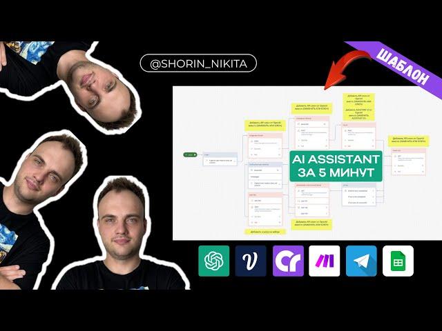 Как создать ИИ Ассистента от OpenAI на GPT 4o? Туториал + Шаблон. GPTs или Assistant.