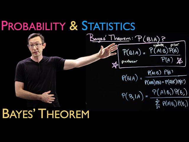 Bayes' Theorem (with Example!)