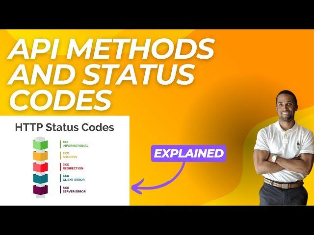 API Methods And Status Codes