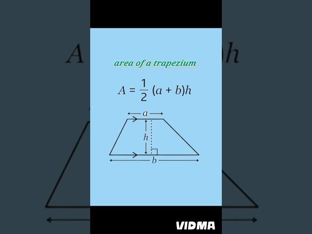 Area of a trapezium.