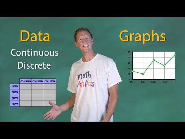 Math Antics - Data And Graphs