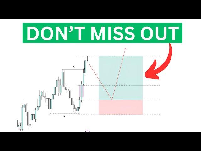 Forex Setups This Week! Paisa FX Weekly Analysis