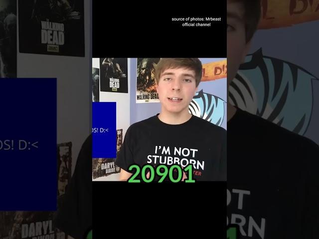 Photos of Mrbeast #20901
