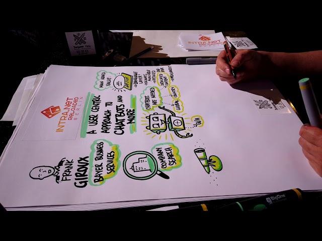 Graphic Recording live