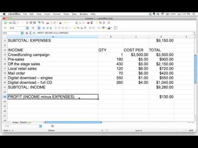 Using a spreadsheet to adjust a budget and find the break-even point