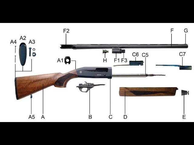 Ata Arms NEO12 . Что нужно знать об обслуживании? мой вариант