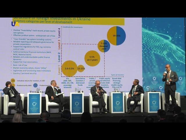 Прогноз экономики Украины на 2020 год