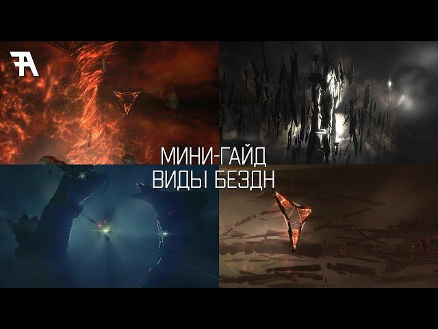 EVE online: Мини-гайд. Виды бездн