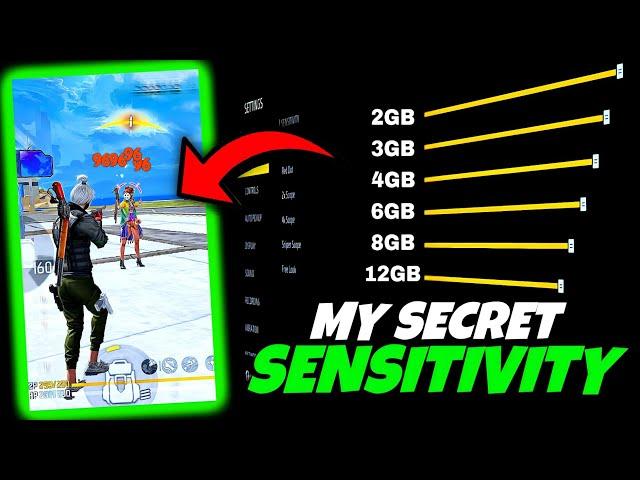 My Secret Setting, Sensitivity, Custom HUD, Fire Button Size & Position