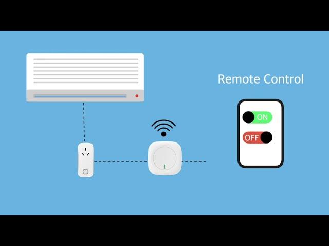 BLE Smart Socket MK116B