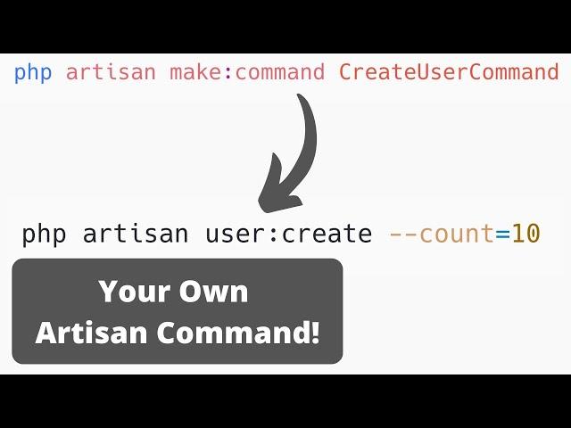 How to Create Artisan Commands in Laravel