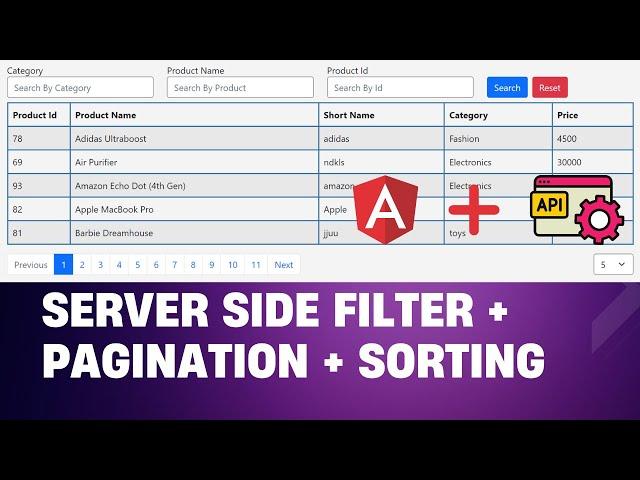 Angular Server Side Filter , Sorting & Pagination | Angular Tutorial