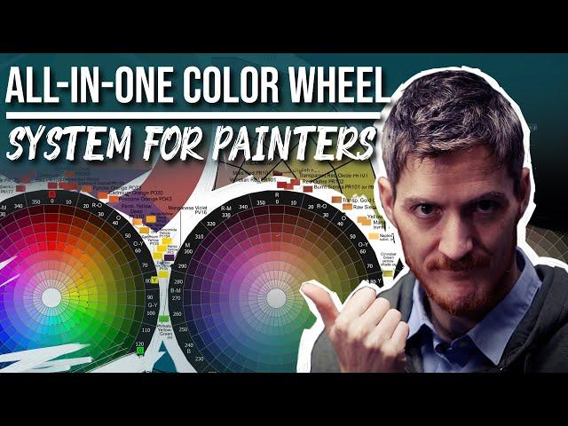 ALL-IN-ONE Color Wheel System for Painters - Color Theory Resources for Artists