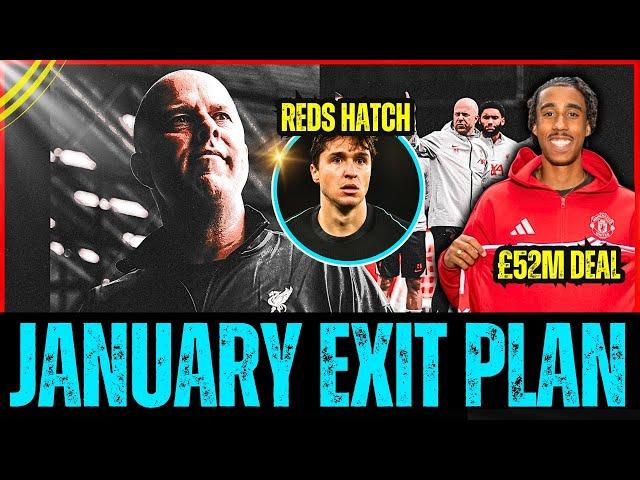 | LIVERPOOL TRANSFER NEWS:  SLOT'S EXIT DECISION, LENY YORO LFC INTEREST! CHIESA JANUARY PLAN!