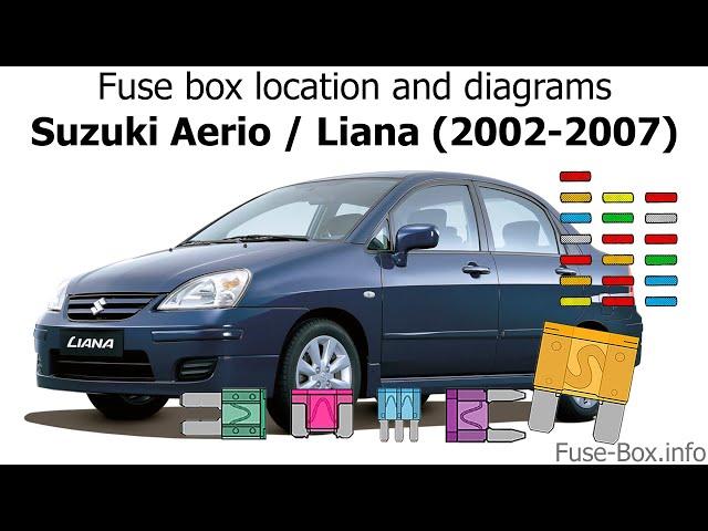 Fuse box location and diagrams: Suzuki Aerio / Liana (2002-2007)