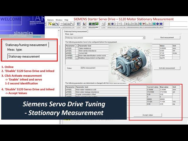 MS10.Siemens Servo Drive Motor Tuning - Stationary Measurement