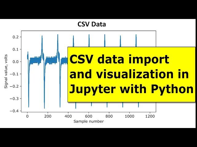 How to Plot CSV Data in Python Using Pandas