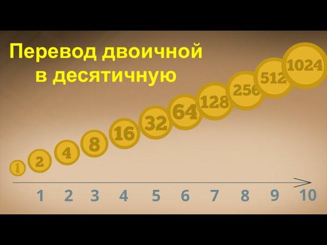 Перевод из двоичной в десятичную систему счисления