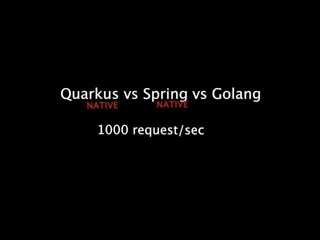 Native battle: Quarkus vs Spring vs Golang