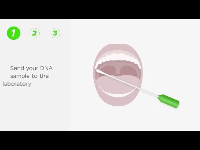 MyGenetics DNA test for life