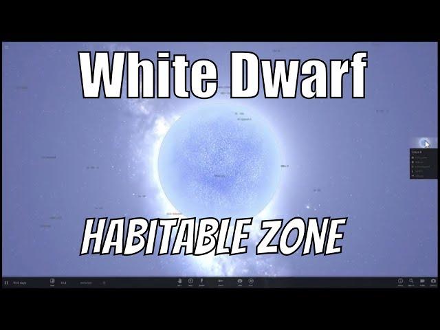Can a White Dwarf Have Habitable Planets?