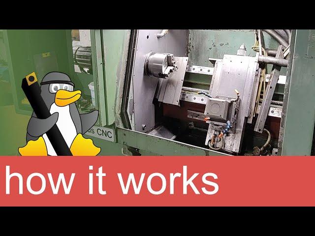 deep inside an old industrial CNC Lathe! - Weiler Primus LinuxCNC retrofit pt.2