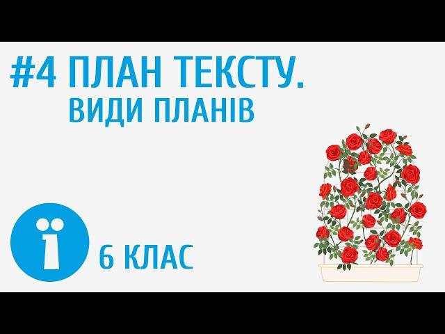 План тексту. Види планів #4