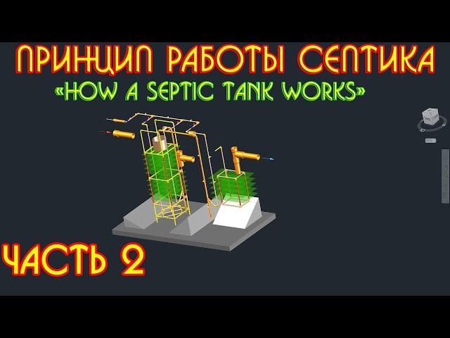 (часть 2) Септик своими руками, без откачки, без запаха , septic tank