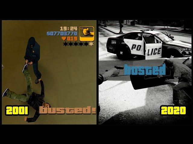 Evolution of BUSTED in GTA Games ( 2001 -2020)