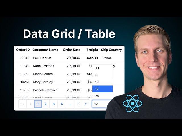 React Data Grid / Table - Top 3 Enterprise UI-Components - #1 (Syncfusion)