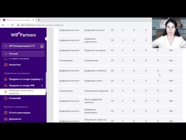 Комиссия, логистика и хранение на Wildberries / Вайлдберриз