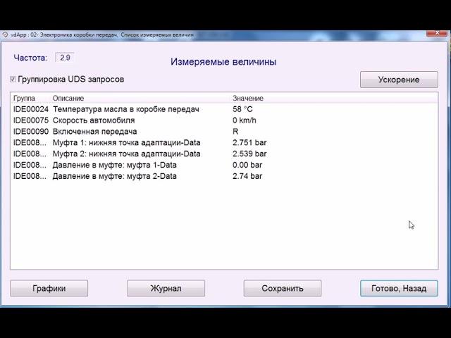 Давления в муфте относительно нижних значений адаптаций