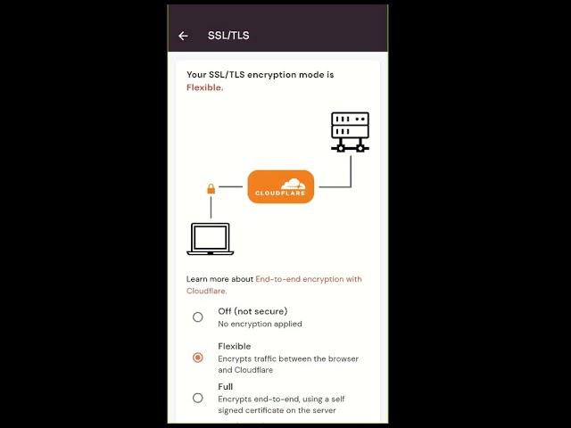 How to Check SSL/TSL Edge Certificates through Cloudflare Mobile App?