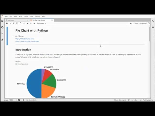 Python - Pie Chart