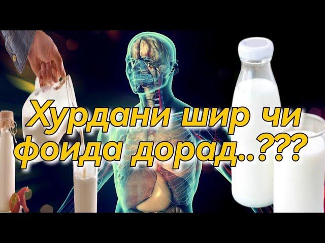 Маълумотҳои муҳим оиди шир...!!!