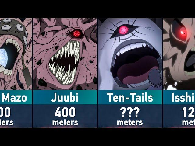 Evolution of Ten-Tailed Beast in Naruto and Boruto