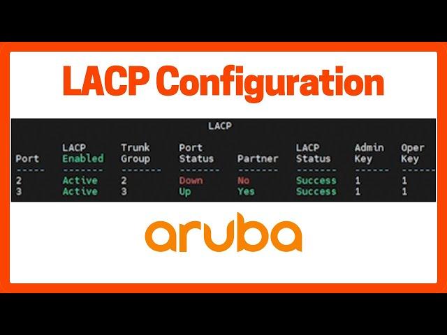 LACP Configuration | Increase Bandwidth Between Switches | Faster Ethernet