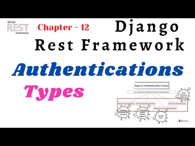 Authentications in Django Rest Framework