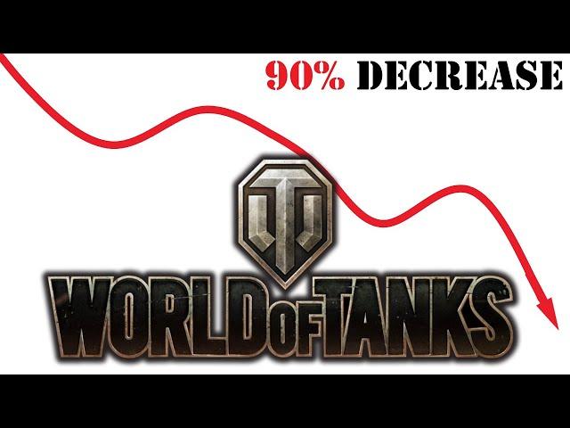 Why World of Tanks is dying