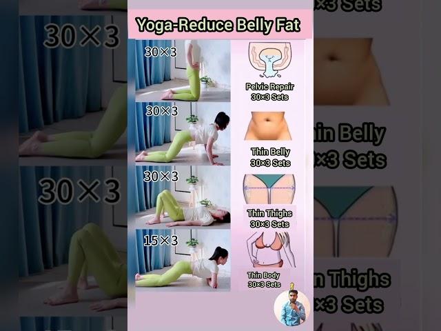 Yoga Pilates-Reduce Belly Fat#short #reducebellyfat #bellyfatloss #yoga