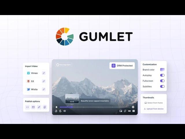 Gumlet Video Review With Lifetime Deal In Appsumo