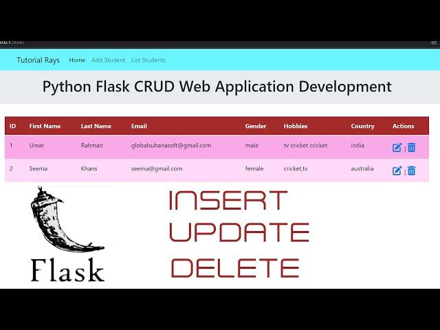 Flask CRUD Operation  |  Python Flask Insert Update Delete  |  FLASK with Radio Buttons and checkbox