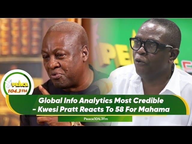 Global Info Analytics Most Credible - Kwesi Pratt Reacts To 58 For Mahama