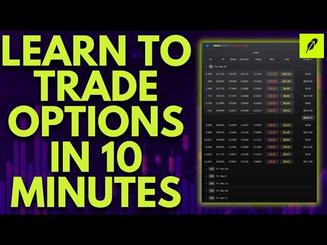 TRADING OPTIONS FOR BEGINNERS ON ROBINHOOD LEGEND | ROBINHOOD OPTIONS