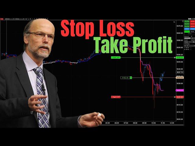 NinjaTrader Tutorial:  Placing Stop Loss & Profit Limit Orders