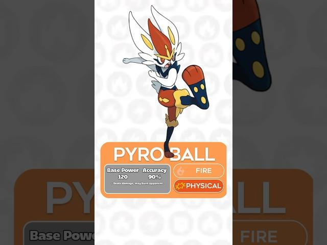 Pokemon RUINED Cinderace’s Pyro Ball #pokemon